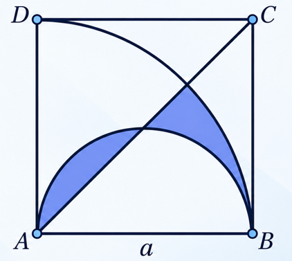 UFGRS