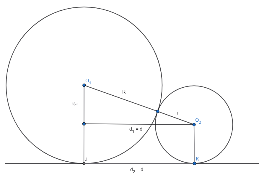 Três circunferências
